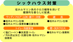 シックハウス対策
